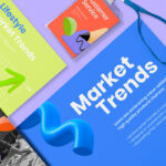 Brands market trends